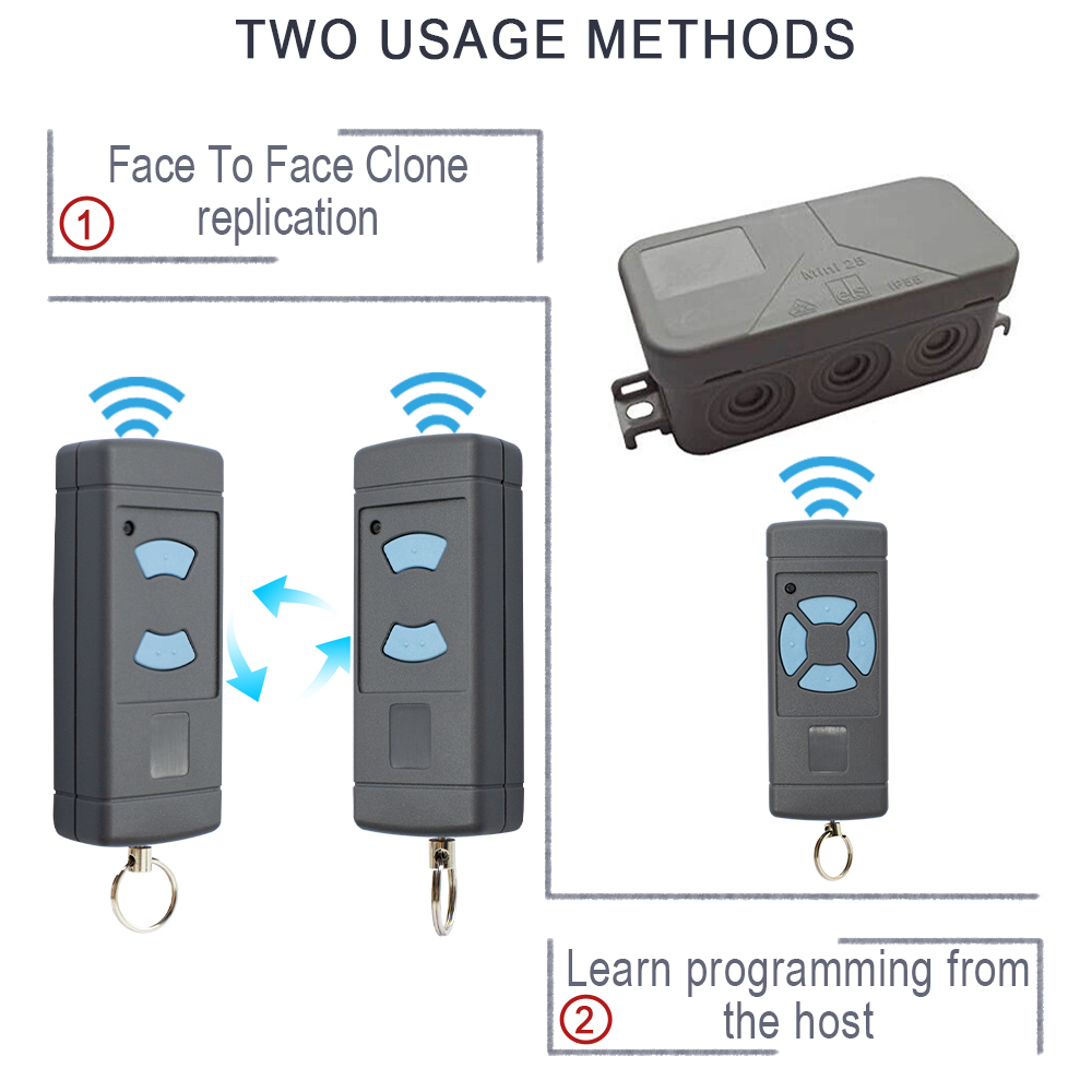 868 MHz Remote Control HSM4 HS - đánh giá và giá Heavy Equipment Garage