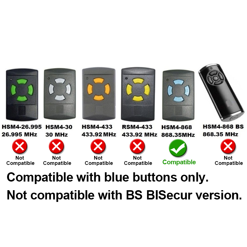 868 MHz Remote Control HSM4 HS - đánh giá và giá Heavy Equipment Garage